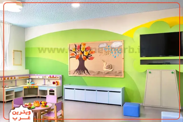 انتخاب مهد کودک مناسب با بررسی ویژگی ها ومعیارهای آموزشی